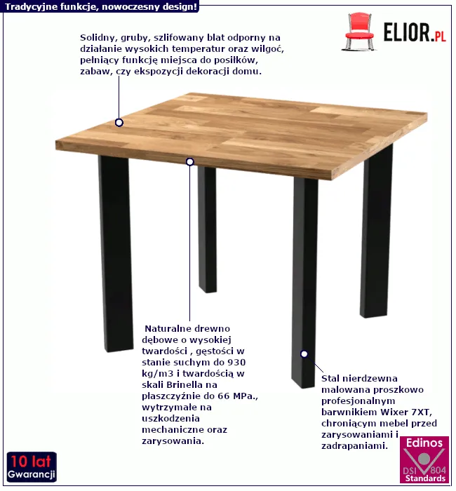 Stolik Nefron 3X: cechy produktu
