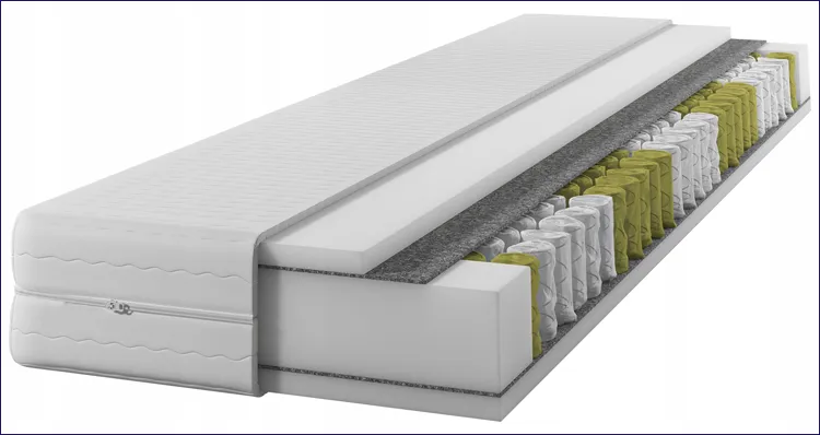 Materac Omono 140x200