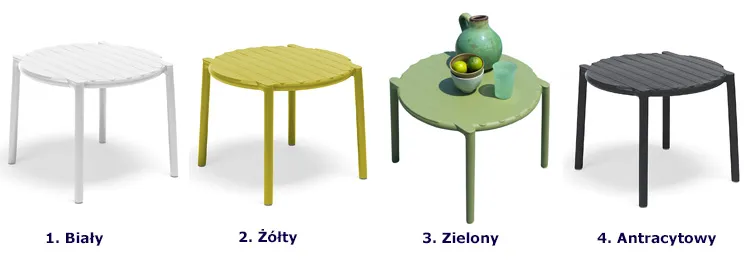 Dostepna kolorystyka stolików Ondi